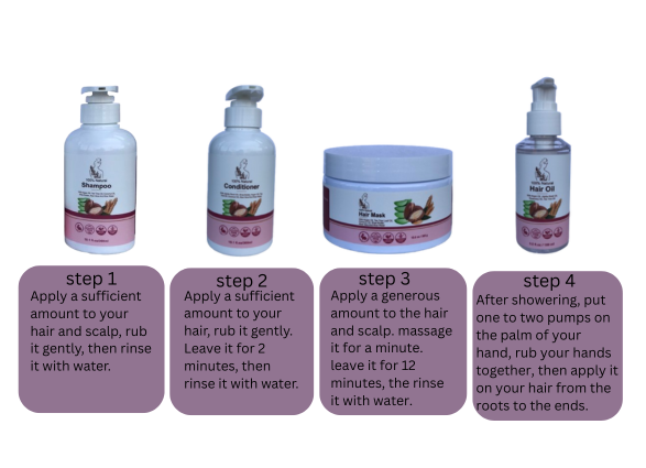 Glow & Grow Hair Therapy 4-Step Herbal Hair Repair System